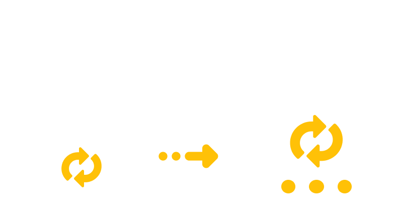 Converting DV to 3GP